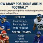 How Many Positions Are in Football? A Complete Guide